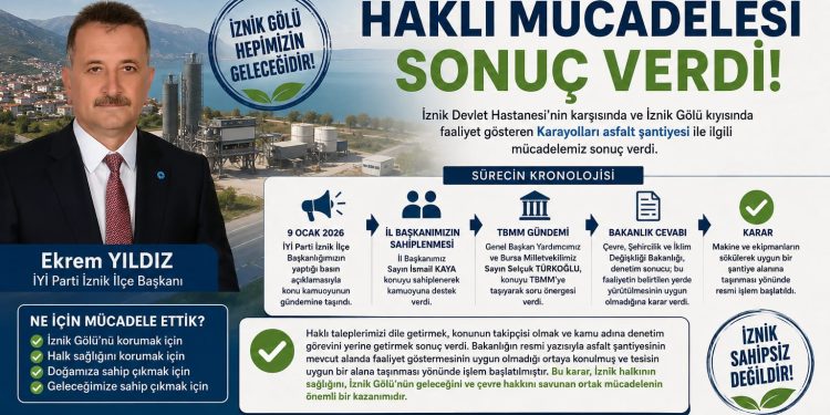 İYİPARTİ İZNİK İLÇE BAŞKANI EKREM YILDIZ’DAN BASIN AÇIKLAMASI İZNİK’İMİZİN HAKLI MÜCADELESİ SONUÇ VERDİ