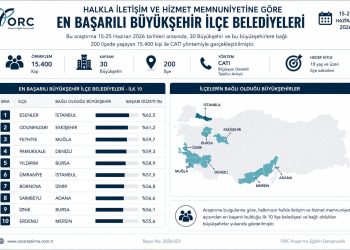 İZNİK BELEDİYESİ TÜRKİYE GENELİNDE İLK 10’DA YER ALDI